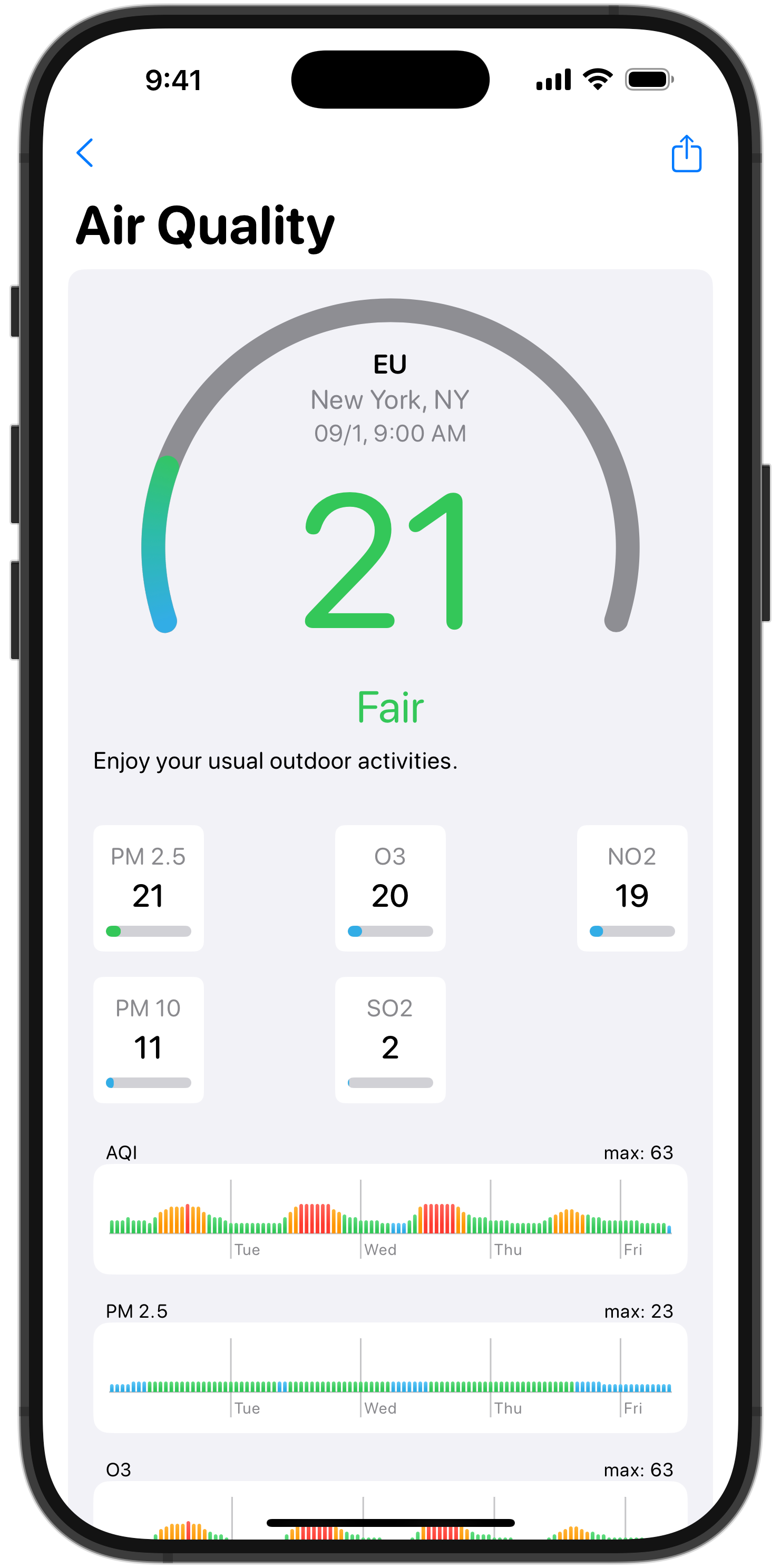 CartoonWeather Screenshot 5
